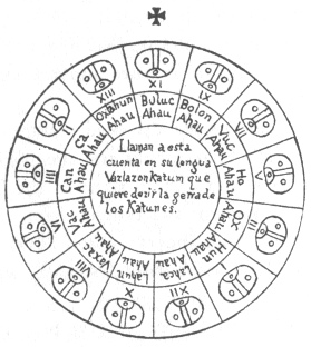 Image of Landa's Katun Wheel